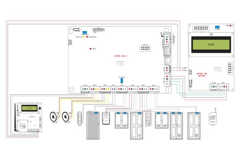 atss-active-306-4z-wiring-diagram